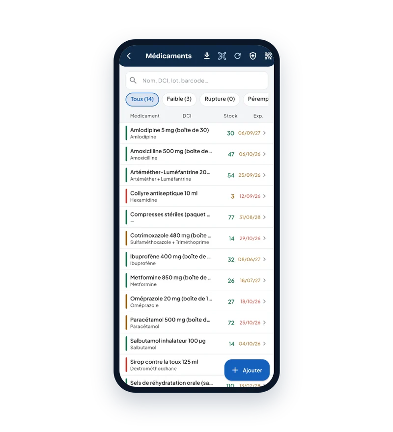 Catalogue des médicaments dans Neegui